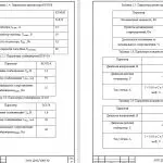 Иллюстрация №2: Разработка схемы дистанционной передачи информации с датчиков (Дипломные работы - Физика, Электроника; электротехника; радиотехника).